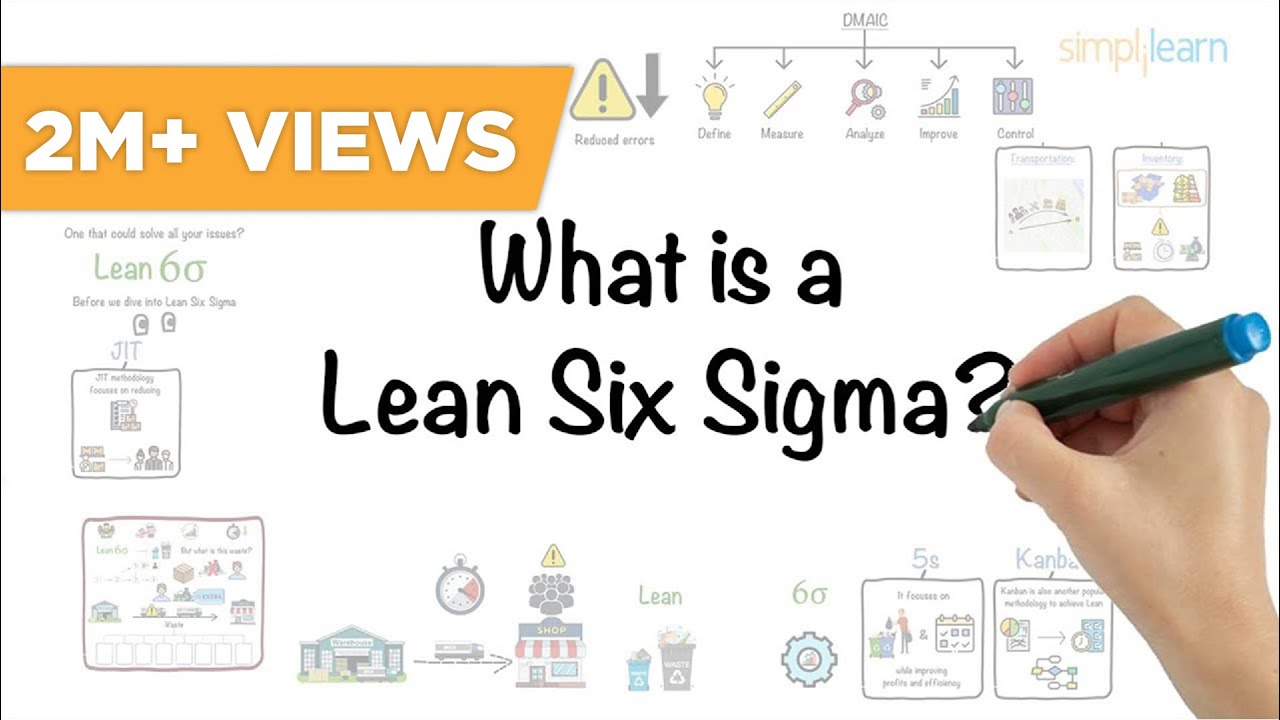 Lean Six Sigma In 8 Minutes | What Is Lean Six Sigma? | Lean Six Sigma Explained | Simplilearn