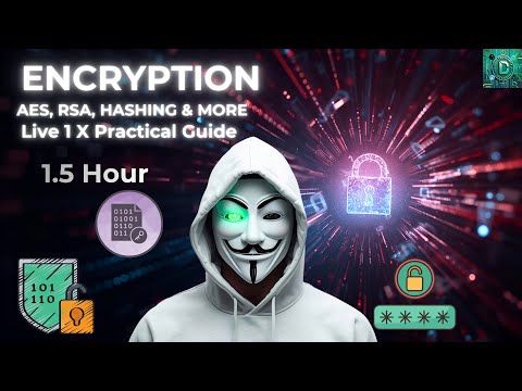 What is Cryptography? | Encryption, Decryption & Algorithms Explained (Ethical Hacking) |