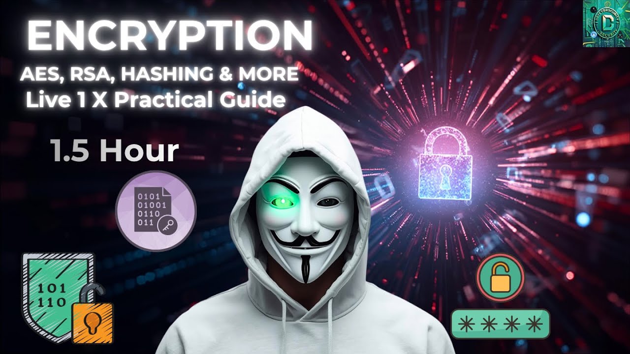 Cryptography Explained: Encryption, Decryption & Algorithms for Ethical Hacking π