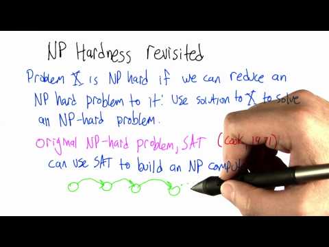 SAT is NP-Hard - Intro to Algorithms