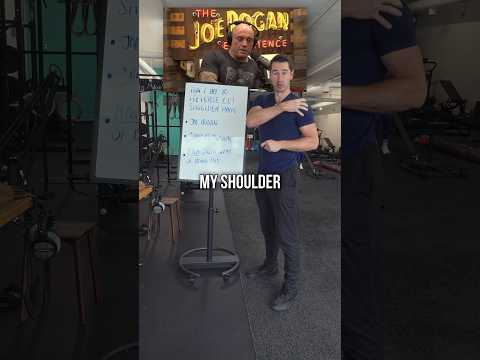 3-Step “Reverse Out Shoulder Pain” Routine