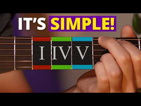 You Already Know the Chords. Now Use Them.