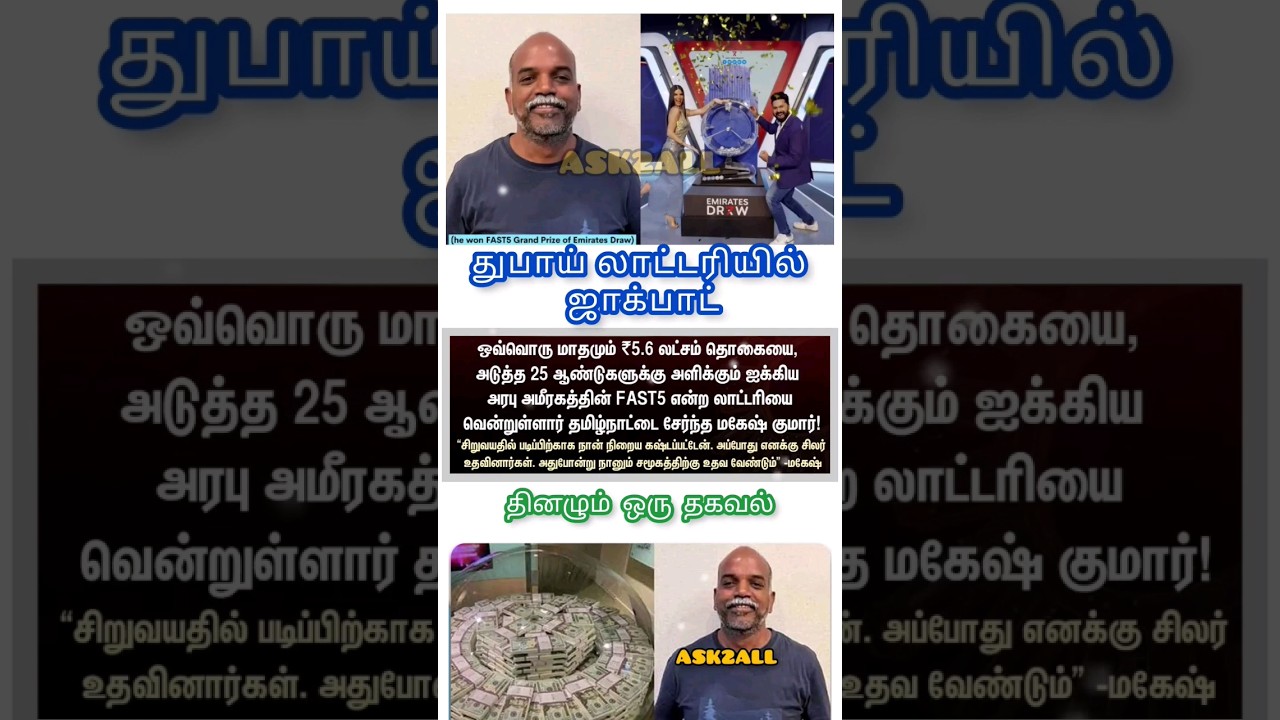Dubai Lottery Jackpot Winner from Tamil Nadu | Short Video