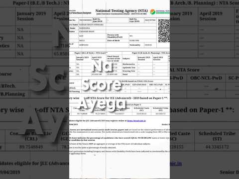 🤬Harsh Truth of One-Shots! ❌❌ #iit #motivation #studymotivation #oneshot