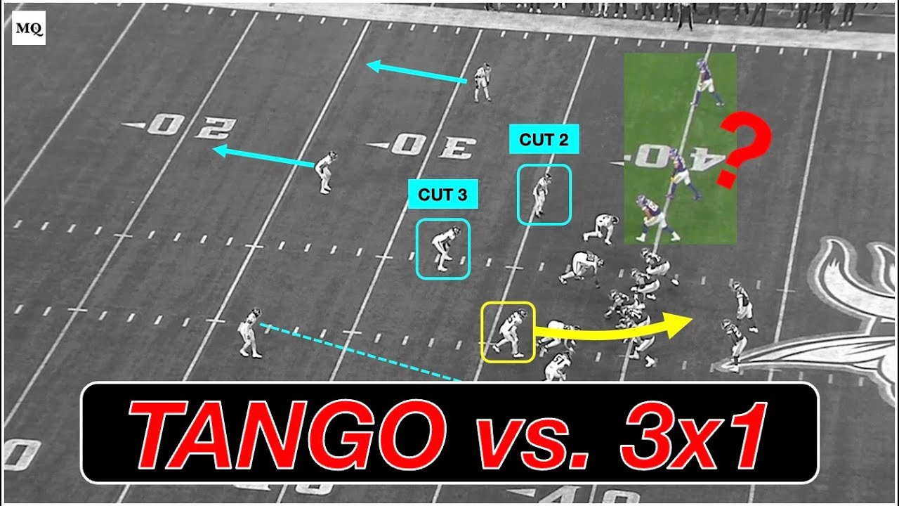 Blitz Strategies vs. Trips & Fire Zones 🔥