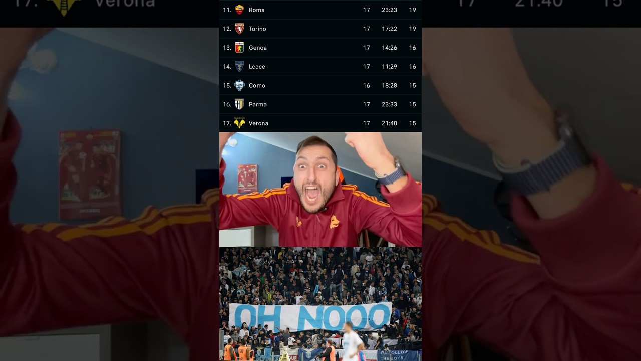 Altro che 🦉, grazie Lazio 🤣 #sslazio #asroma #seriea