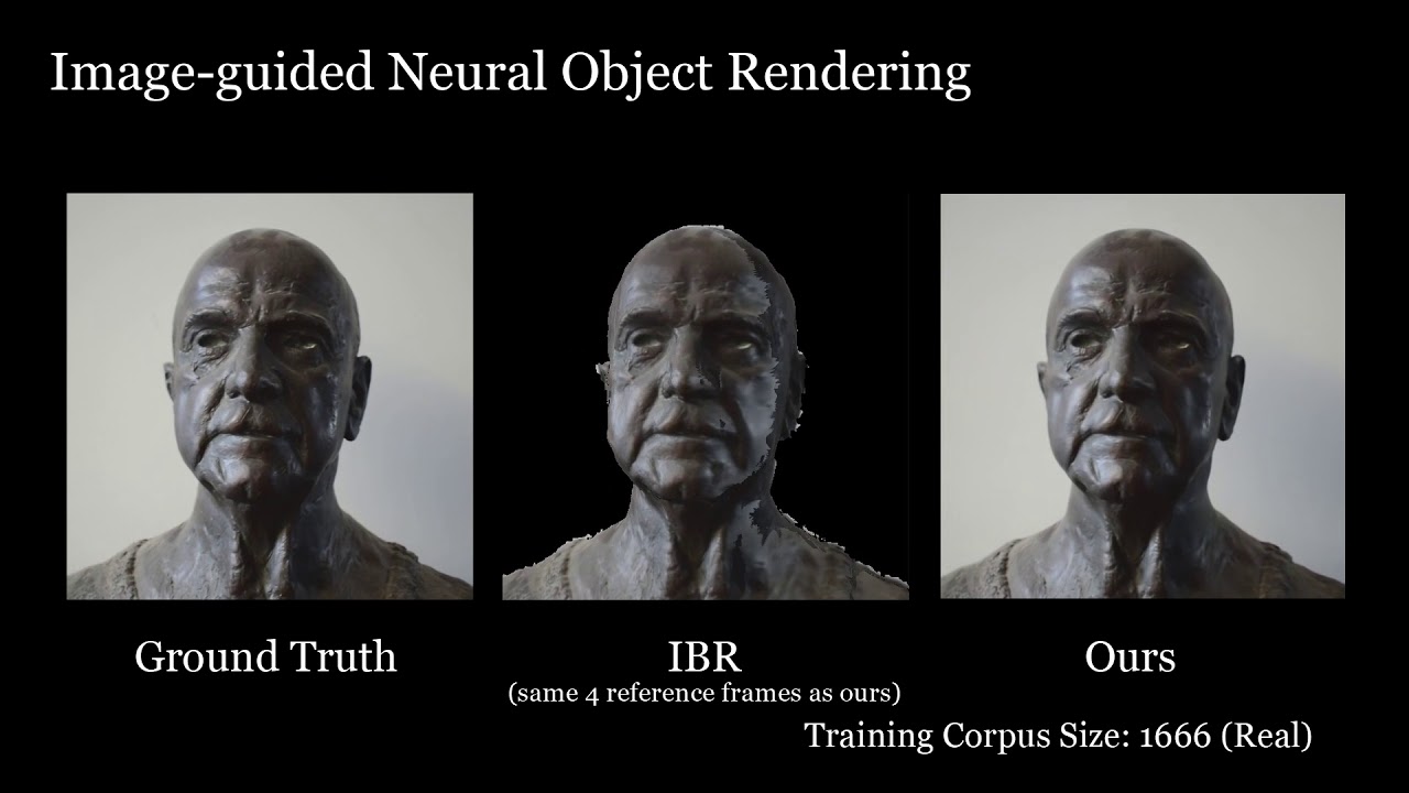 IGNOR: Neural Object Rendering with Image Guidance π₯
