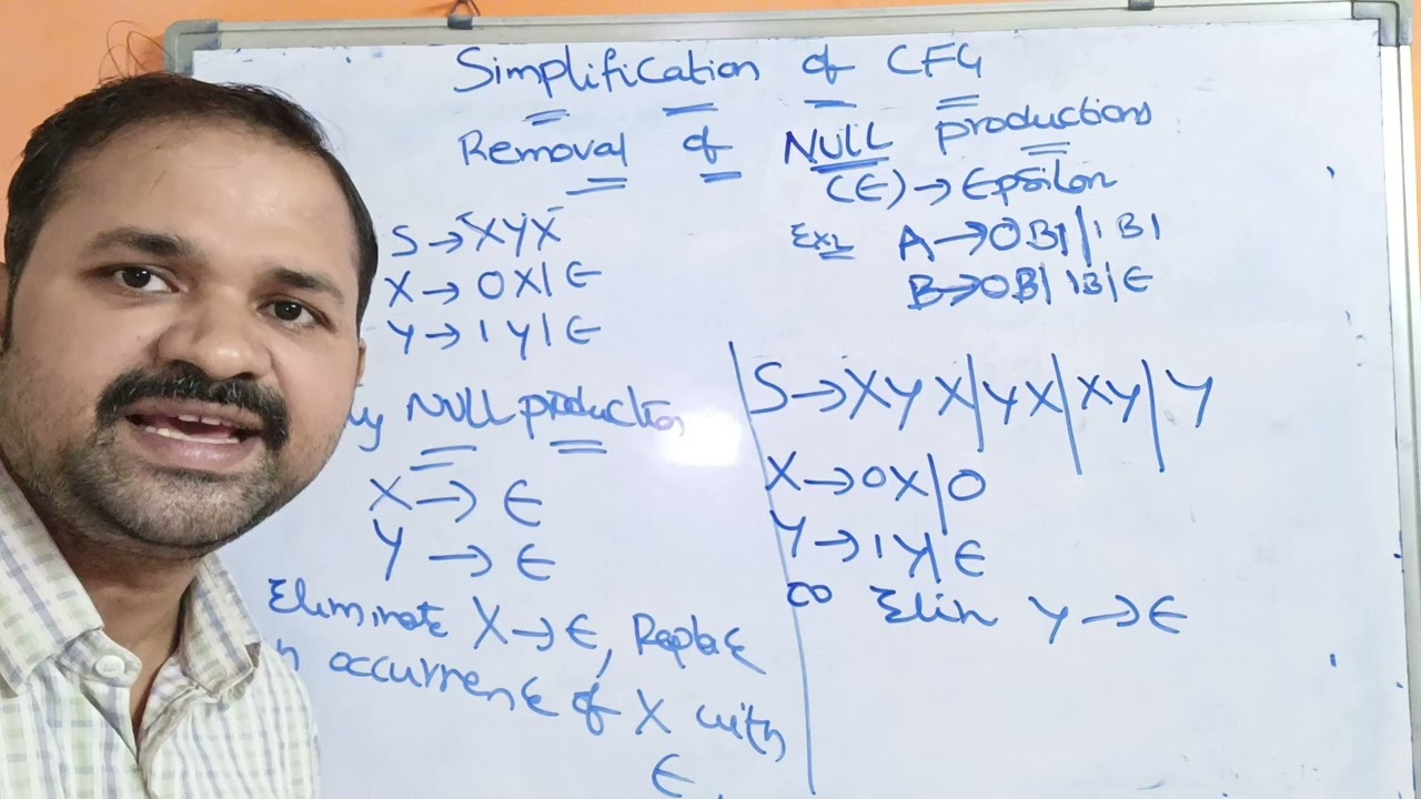 Removing NULL Productions in CFGs for Simplification