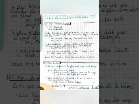 méthode de la dissertation #fichederevision #share #cours #shortvideo #subscribe #entraidecours