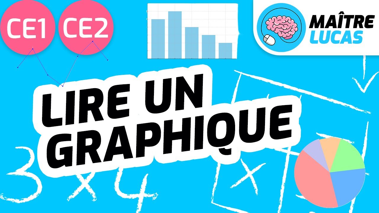 Maîtrisez l'Analyse de Graphiques et Tableaux en Mathématiques pour le Cycle 2 📊