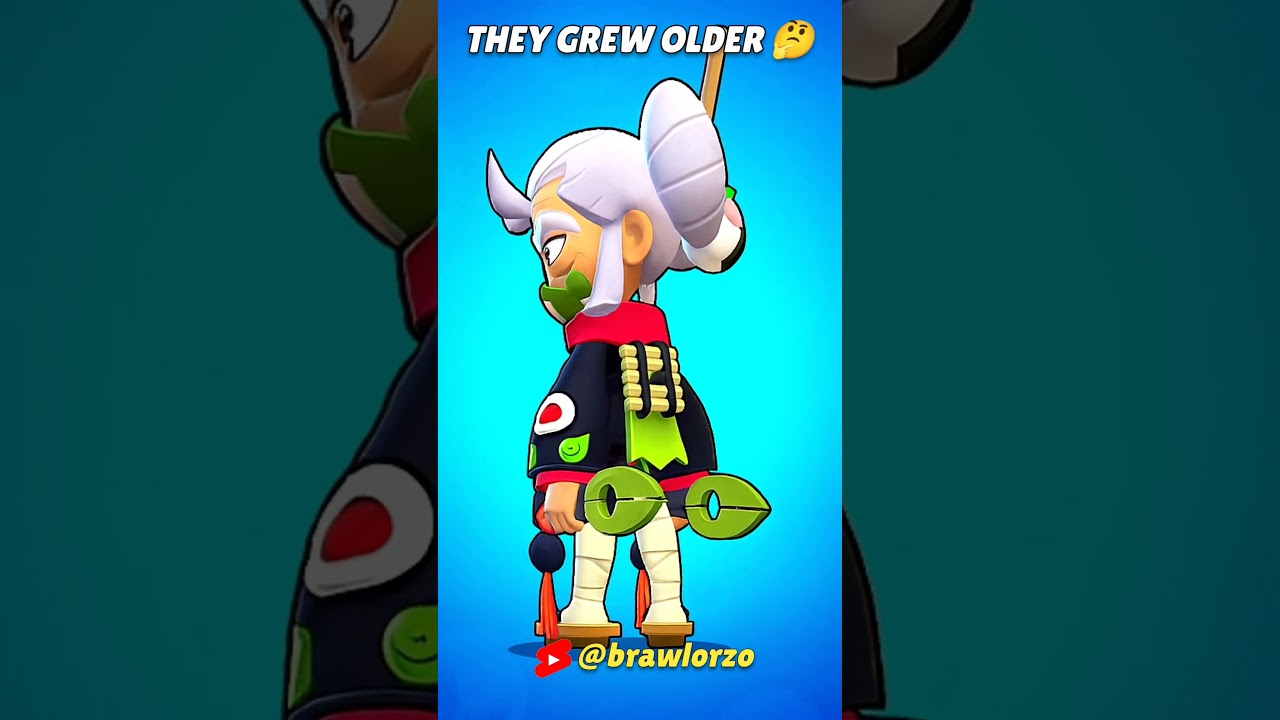 What If Brawlers Grew Older in Brawl Stars? 🤔 | Exciting Update Predictions