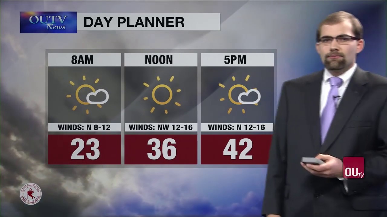 Weather Brief - February 27, 2019