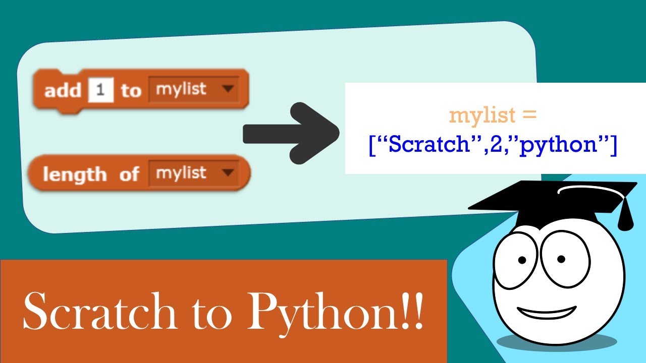 Learn Python from Scratch Using Scratch Lists: A Simple Guide to Lists, Adding Items, and Looping 📋