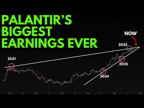 PALANTIR STOCK EARNINGS MASSIVE MOVE? (PLTR STOCK) | TECHNICAL ANALYSIS