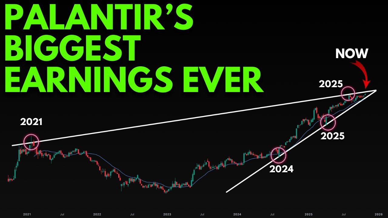 Palantir (PLTR) Earnings Surprise? Key Technical Insights 🚀