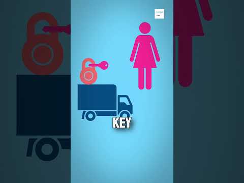 What is End-to-End Encryption?