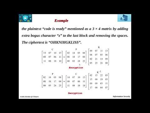 IS U2 Symmetric Key Cipher Sub Cipher Polyalphabetic part3