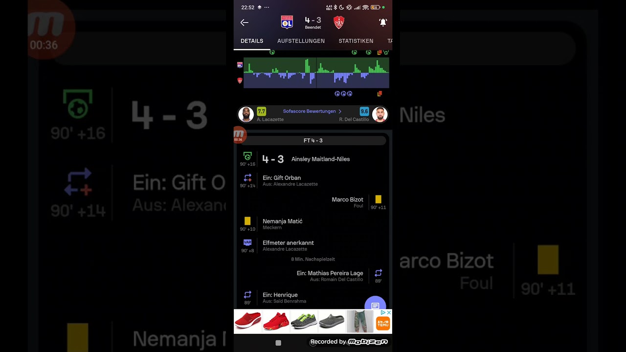 Spannendes Ligue 1 Spiel: Lyon gewinnt mit 4:3 gegen Stade Brest ⚽
