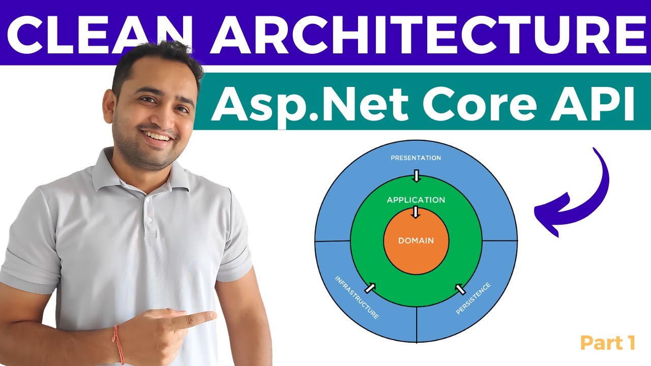 Clean Architecture in C# & ASP.NET Core API 🚀