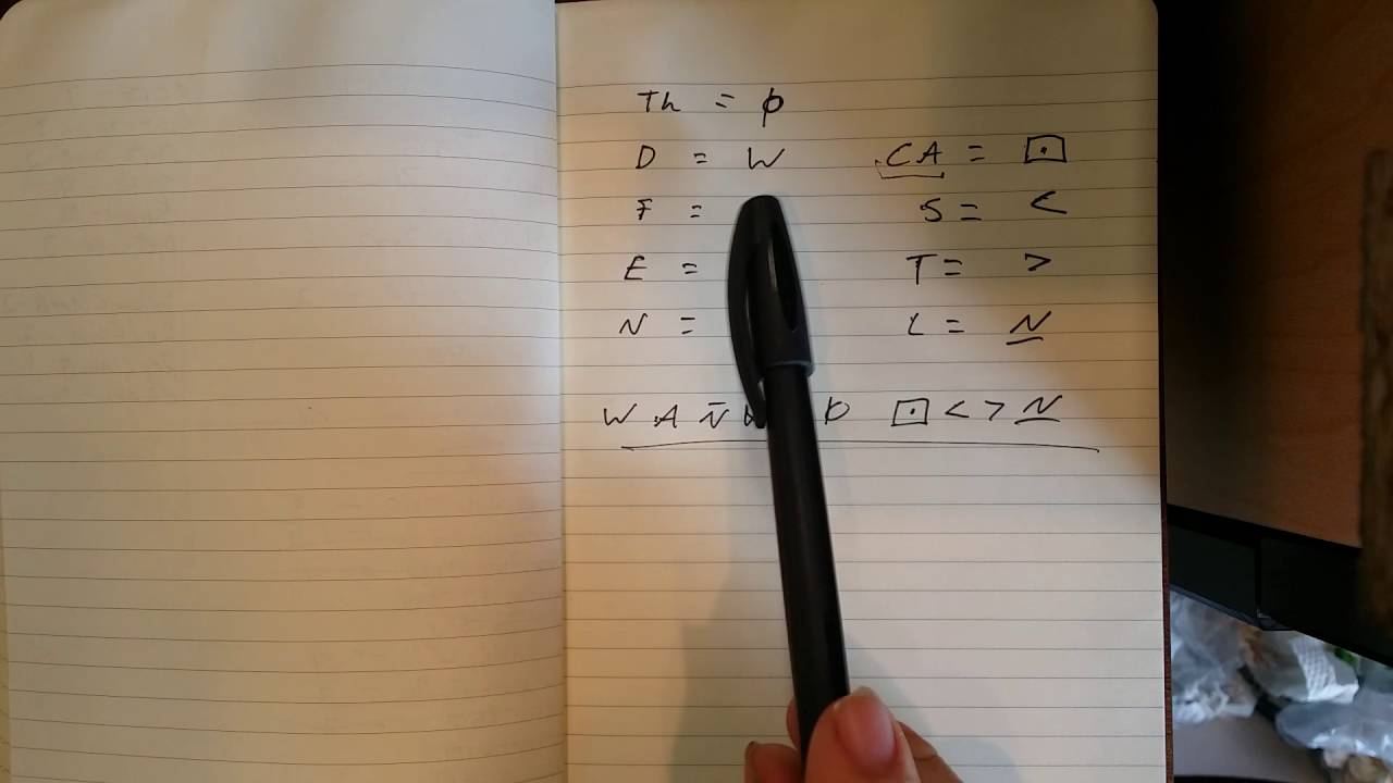 Cryptography 101: Understanding Homophonic Ciphers 🔐
