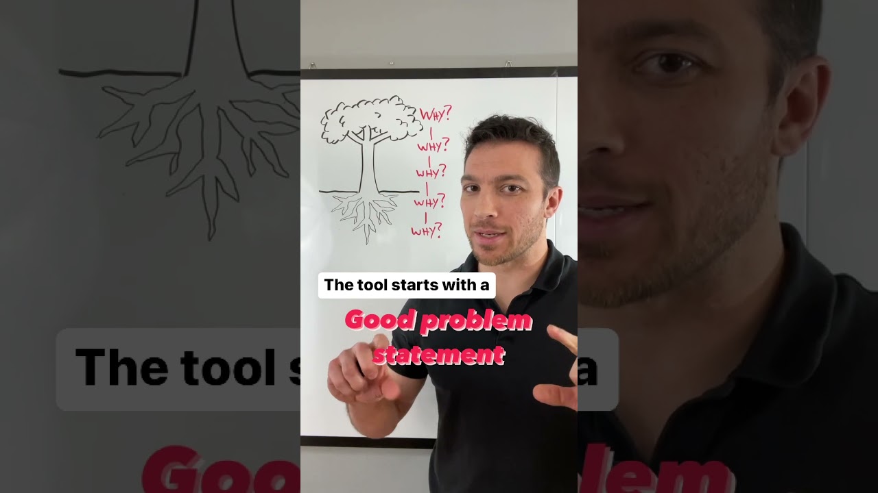 What is the 5 Why Tool? | #LeanSixSigma #OpEx #SixSigma #ASQGreenBelt #CSSGB