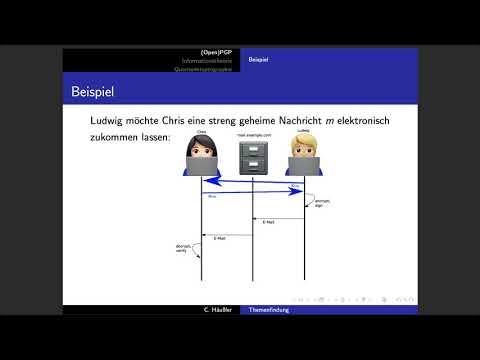 Eine Einführung in (Open)PGP, Informationstheorie & Quantenkryptografie