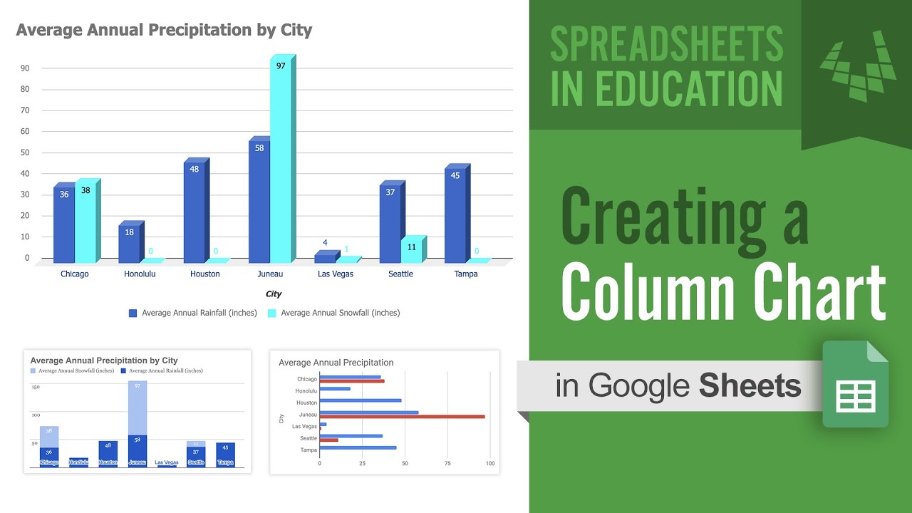 Creating a Column Chart in Google Sheets