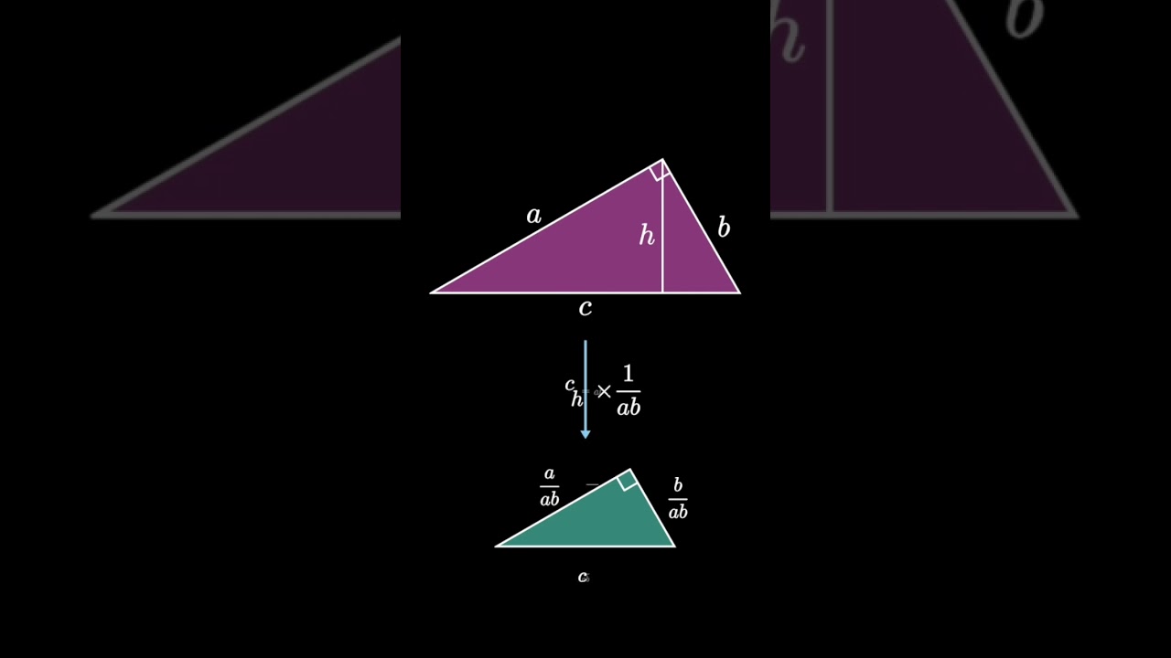 Reciprocal Pythagorean Theorem Explained 📐