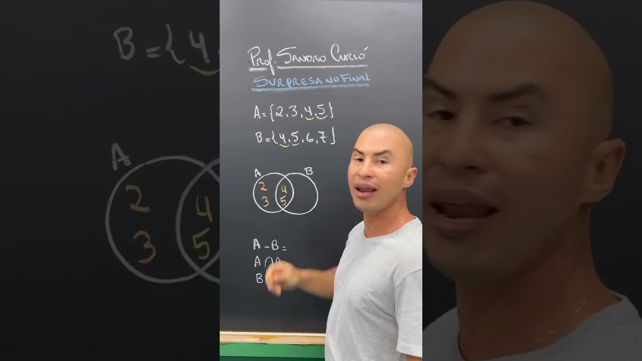 Conjunto com Diagrama: Aprenda de Forma Visual e Fácil 📊