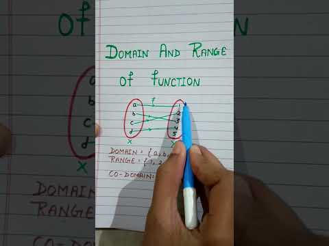 Domain And Range Of Functions | Sets #maths #shorts #viral
