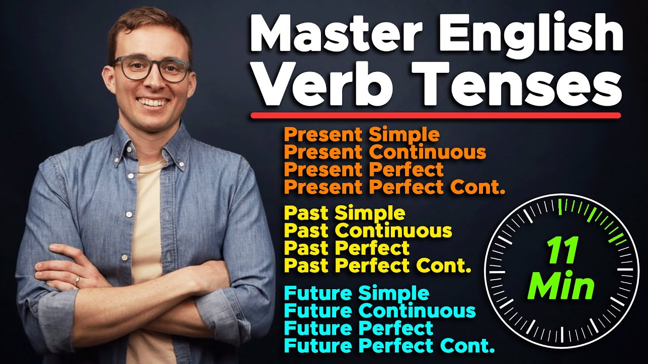 Master All English Verb Tenses in 9 Minutes
