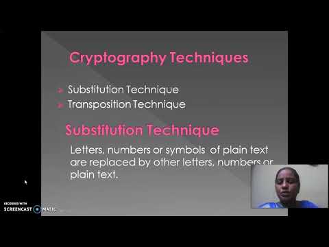 Cryptography Concepts and Techniques