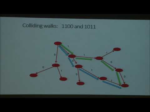 Mathematics in Post-Quantum Cryptography II - Kristin Lauter
