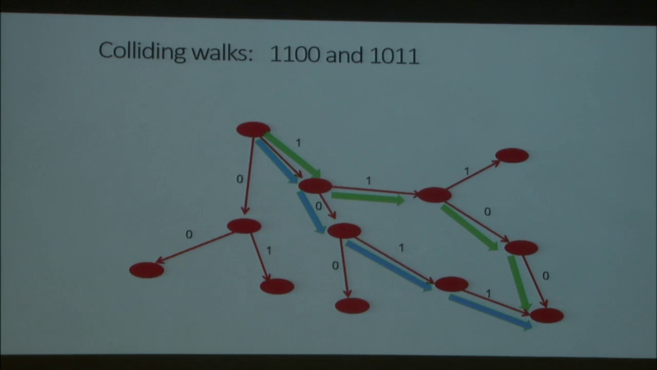Exploring Mathematics in Post-Quantum Cryptography with Kristin Lauter 🔐