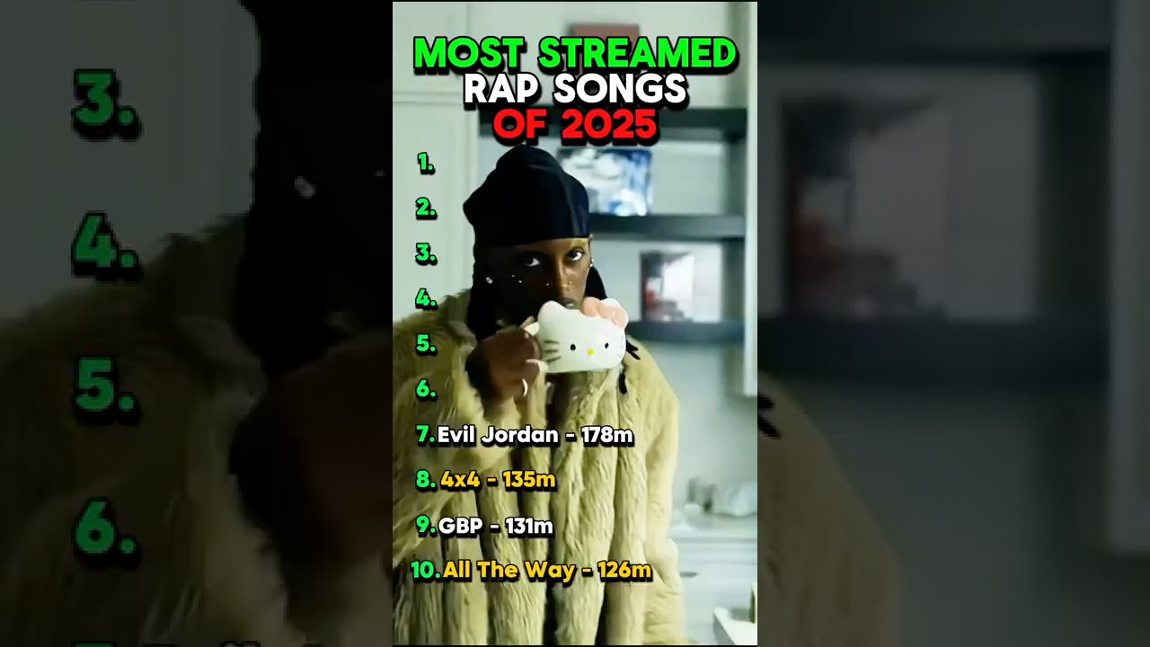 Most Streamed Rap Songs of 2025