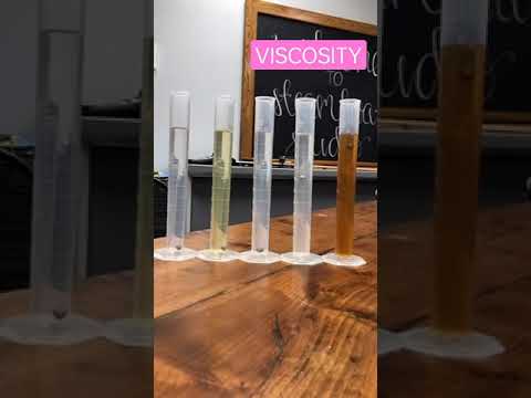 VISCOSITY FORCE || FLUID