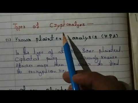 types of cryptanalysis attacks / types of cryptanalysis in (hindi/urdu) | #mscoder