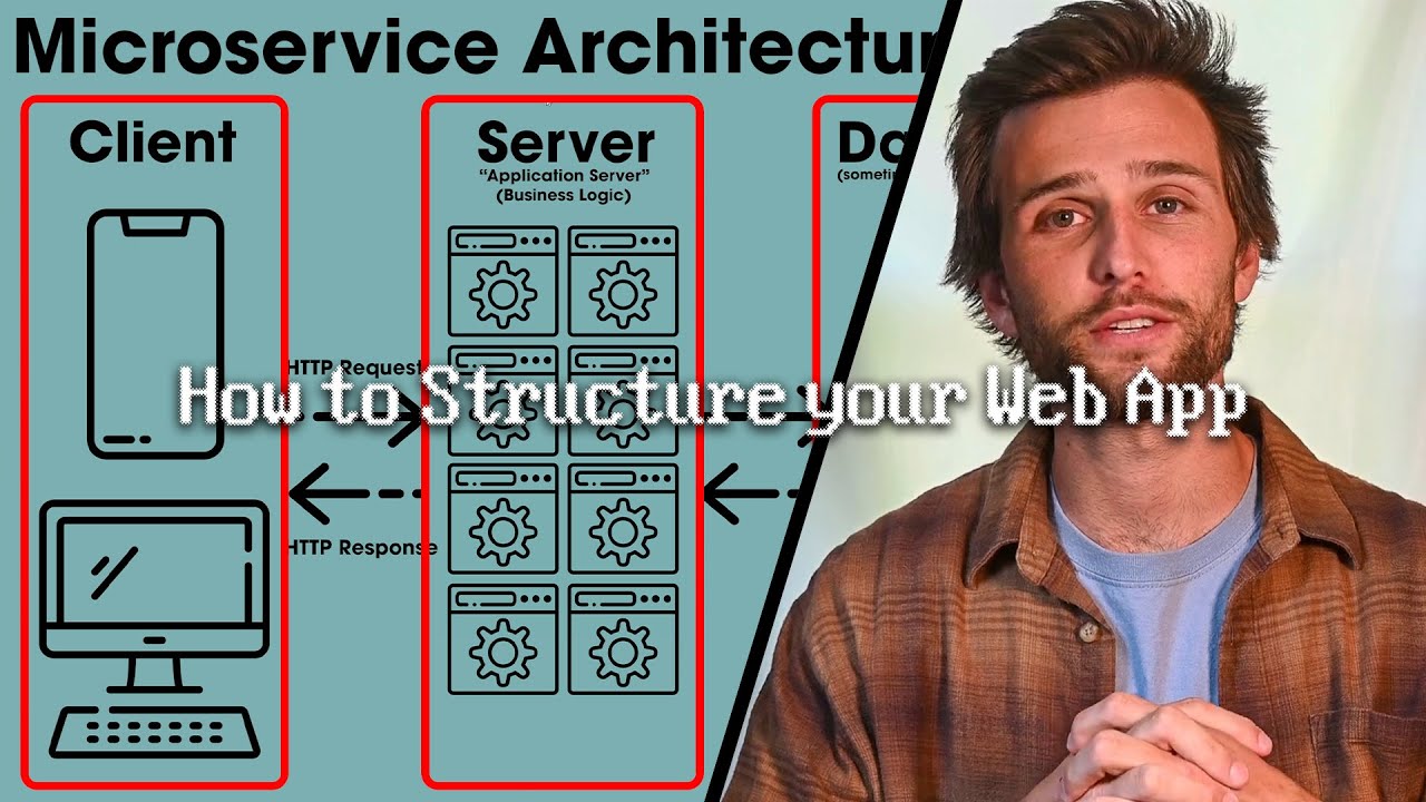 Master Web App Architecture: Essential Insights & Free Resources π