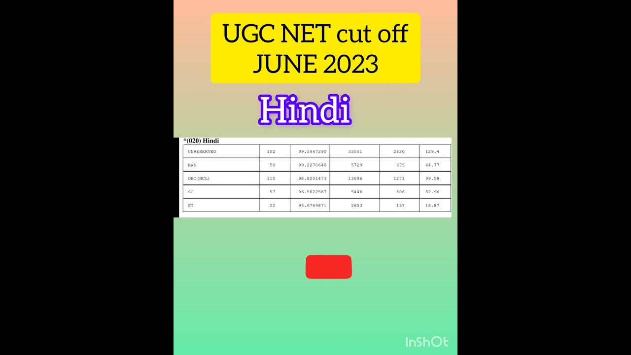 UGC NET cut off Hindi 2023 #ugcnethindi #ugcnet2023 #ugcnetcutoff ugc net Hindi