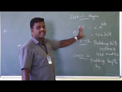 SHA-1 Algorithm ( Cryptography & Network Security)