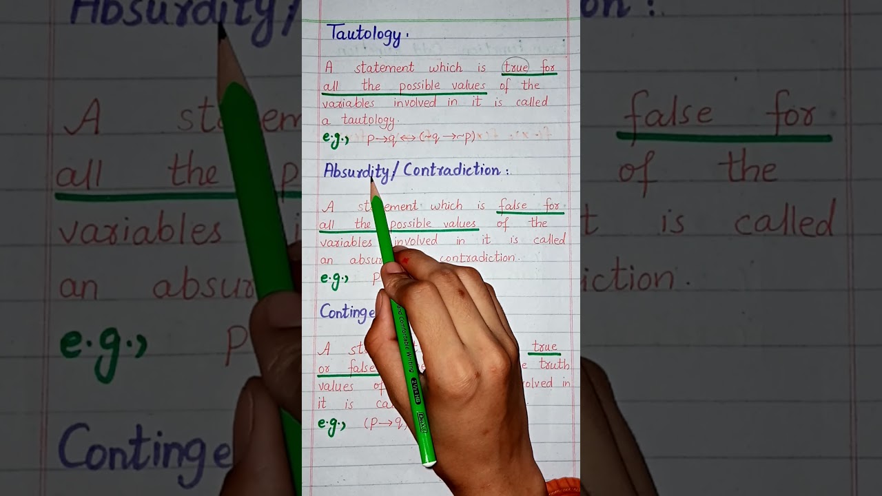 Tautology, Absurdity, and Contingency | Maths Shorts