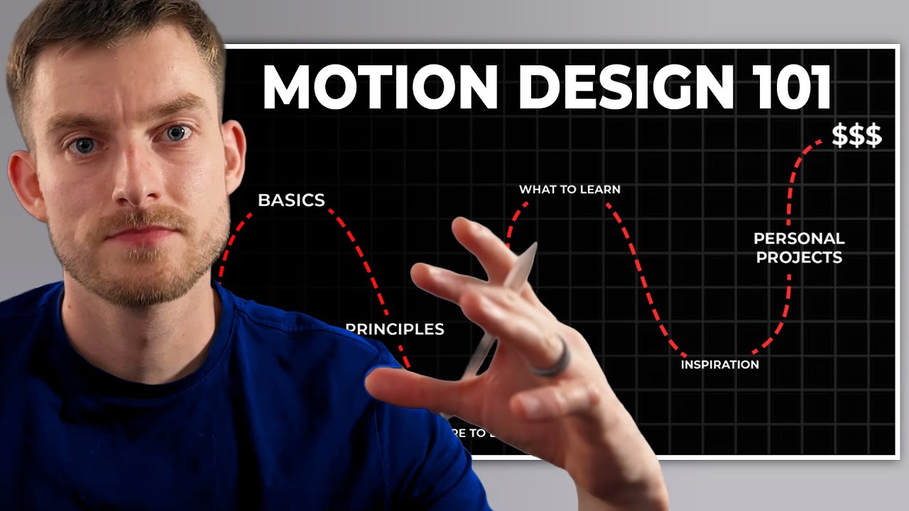 Ultimate Guide to Learning Motion Design & Mastering After Effects 🎨