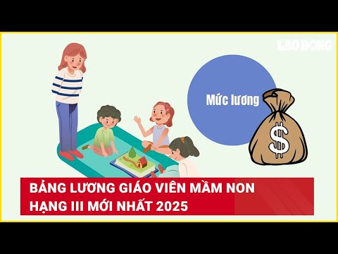 Bảng lương giáo viên mầm non hạng III mới nhất 2025 | Báo Lao Động