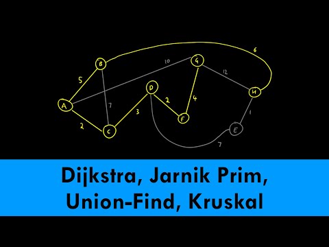 Dijkstra, Jarnik Prim, Union-Find, Kruskal (DSA)
