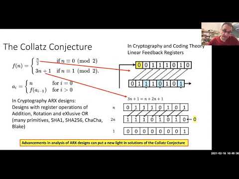 The Relation Between the Most Popular Unsolved Mathematical Problems and Cryptography