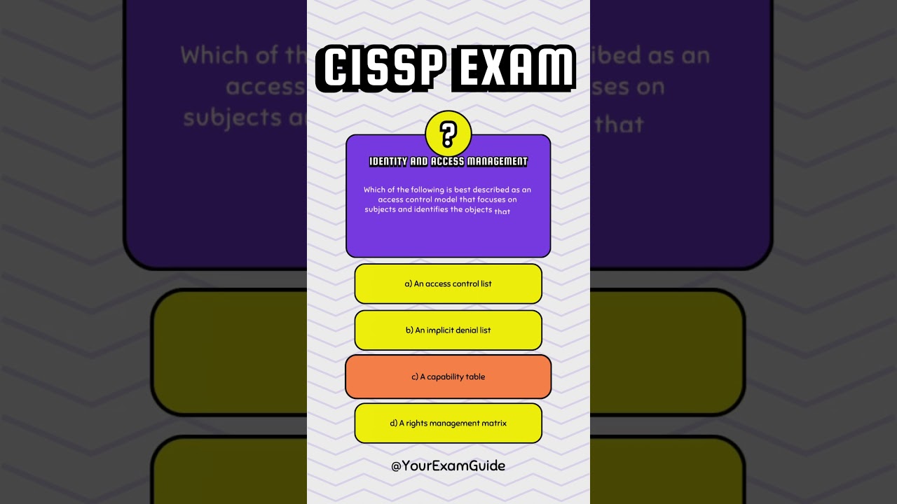 Master CISSP Domain 5: Identity and Access Management – Key Tips & Study Guide 🔐