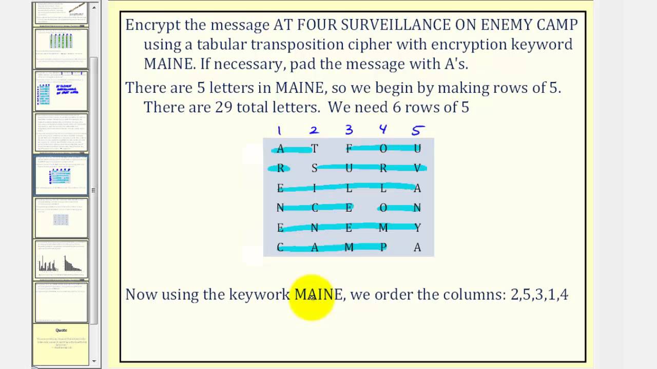 Master Transposition Ciphers: Encrypt & Decrypt Messages Easily π