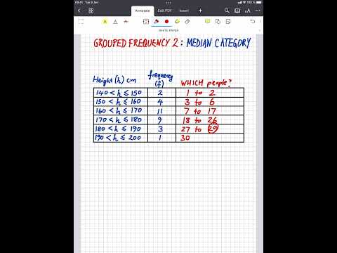 GROUPED FREQUENCY TABLES - MEDIAN CATEGORY (MEDIAN CLASS)