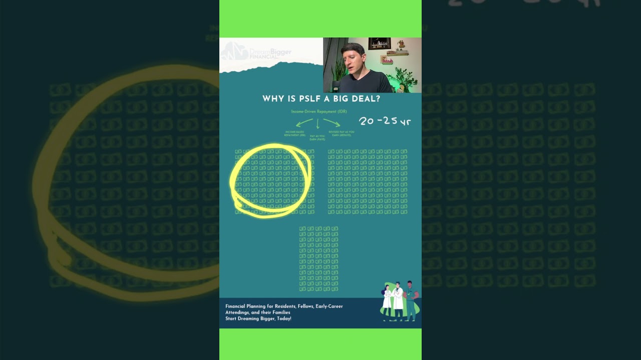 Student Loans: IDR vs. PSLF Explained 📚