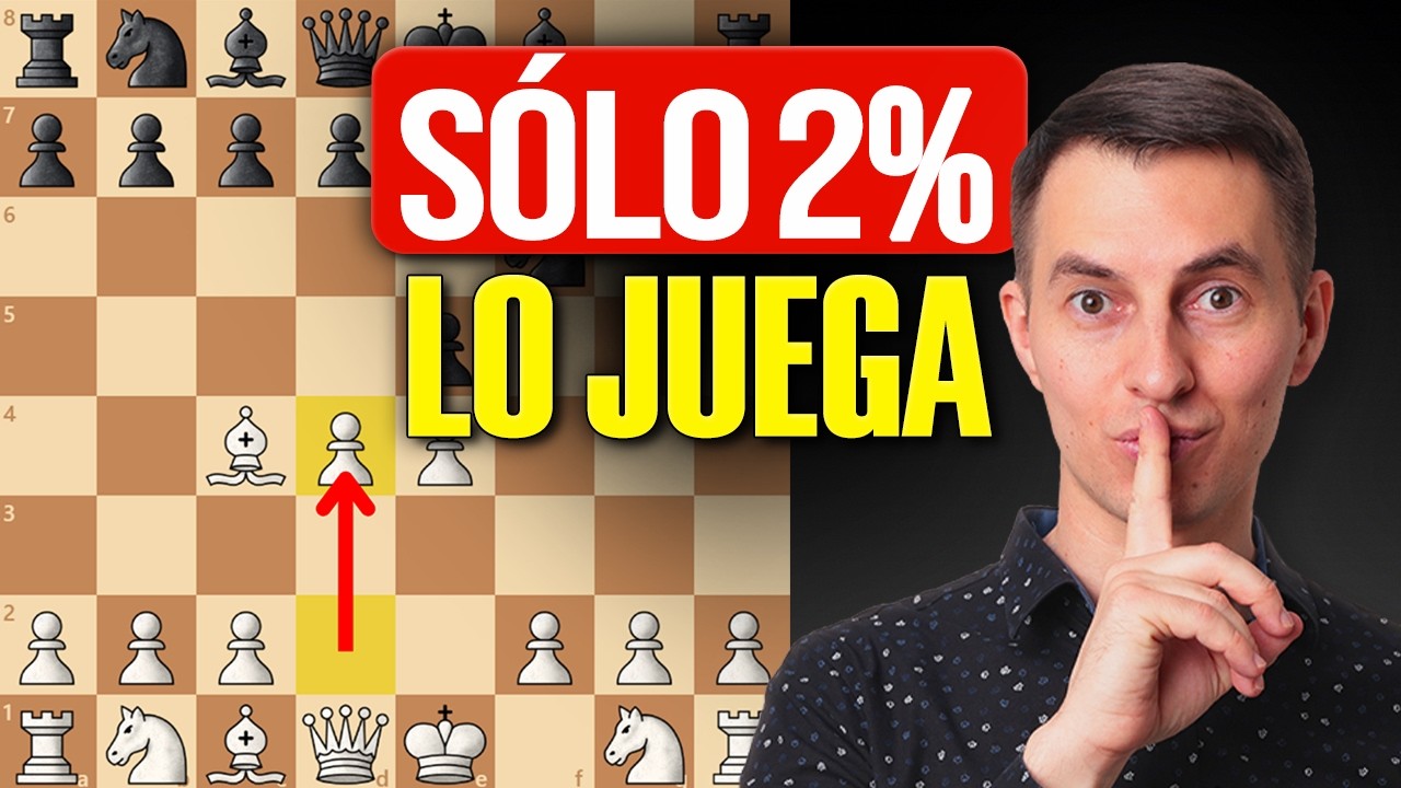 La Apertura del Alfil explicada en 15 minutos [curso acelerado]